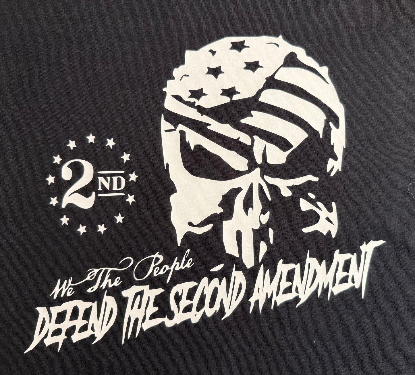 Second amendment